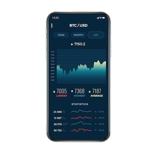 Concedus wallet portfolio tracking